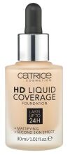 Make up Base HD Liquid Coverage