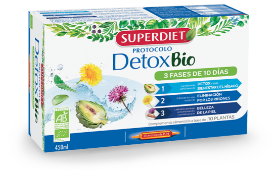 Detox Protocol 30 Bio Ampullen