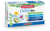 Detox Protocol 30 Bio Ampullen