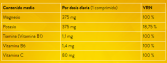 Magnesium + Kalium Orange Geschmack 30 Tabletten