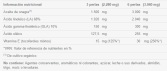 Nachtkerzenöl 500 mg 540 Perlen