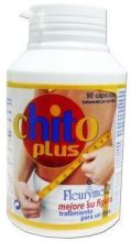 Chito Schlank Light Plus Abnehmen