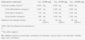 Leinsamenöl 1000 mg 90 Perlen